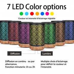 Diffuseur Ultrasonique avec...