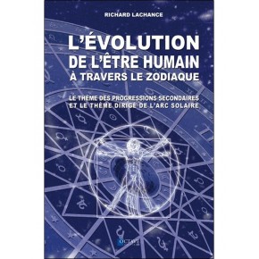 L'évolution de l'être...