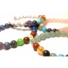 Bracelets chakras